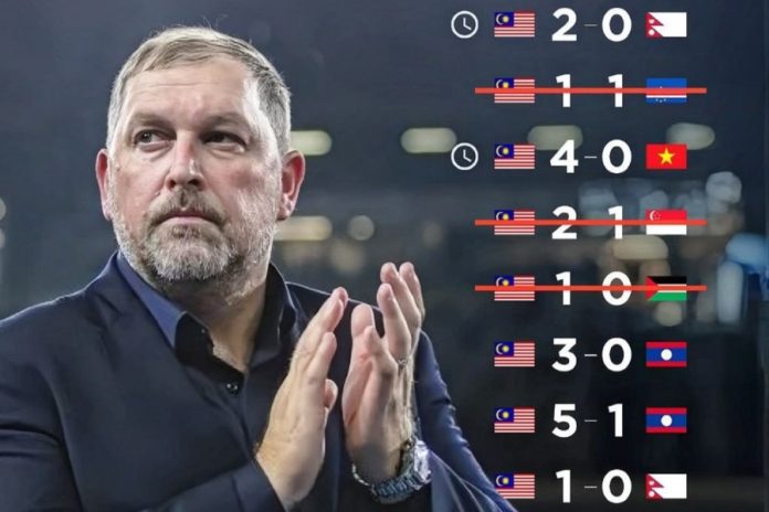 Malaysia ranking Ranking Harimau Malaya djangka akan menjunam teruk.